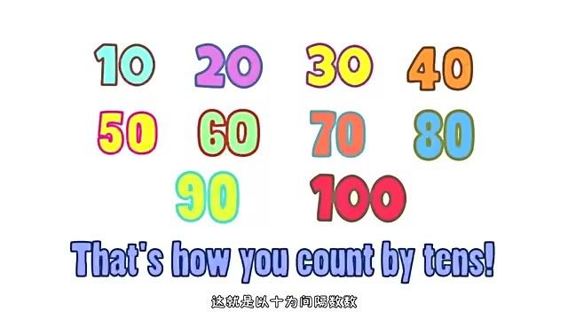 [图]启蒙英文儿歌 count by ten 十个十个的数