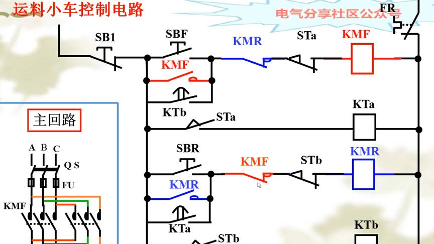 [图]培训班课程之：按时间控制结合实践综合控制值得你收藏