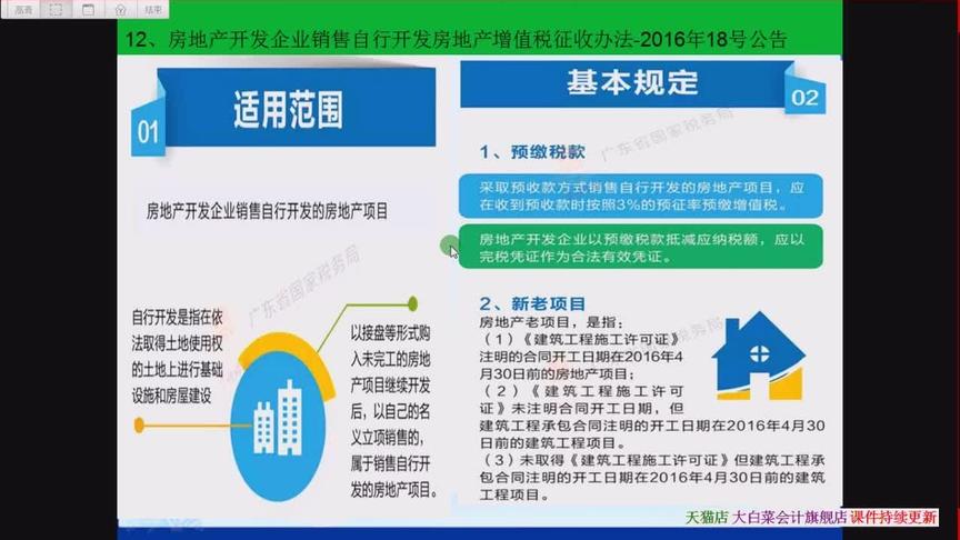 [图]说说房地产业销售自行开发的房地产管理办法——营改增系列视频