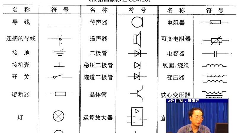 [图]电子科技大学 电路入门到精通 全68讲 主讲-钟洪生视频教程2讲