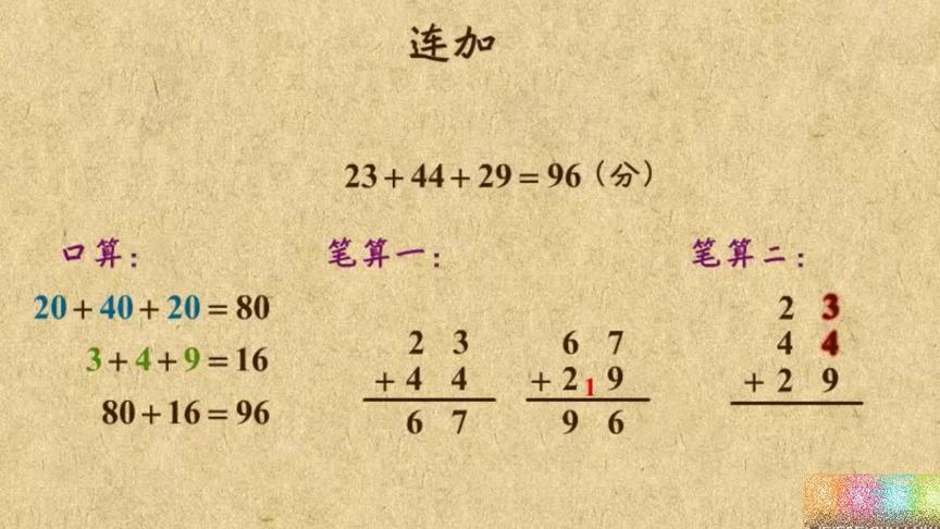 [图]一年级小朋友必备：100以内数连加的计算方法和列竖式计算连加