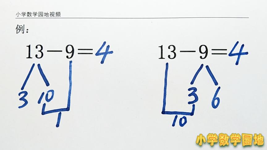 [图]苏教版数学第一单元 20以内的减法 用破十法和平十法计算退位减