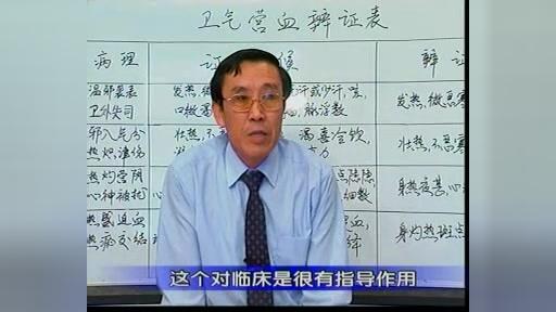 [图]温病学-北中医刘景源15卫气营血辨证表