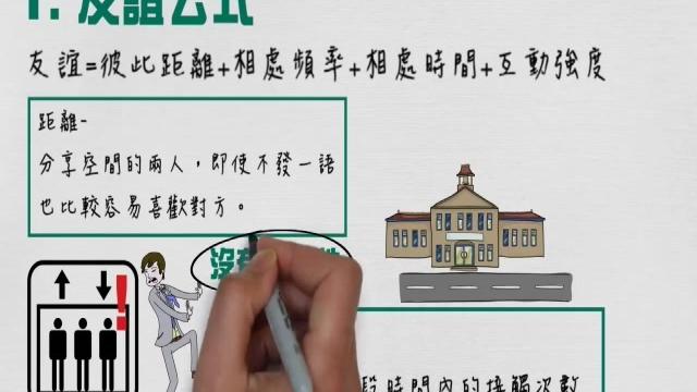 [图]如何让人喜欢我？FBI探员教你使用心理学，提升人际关系！