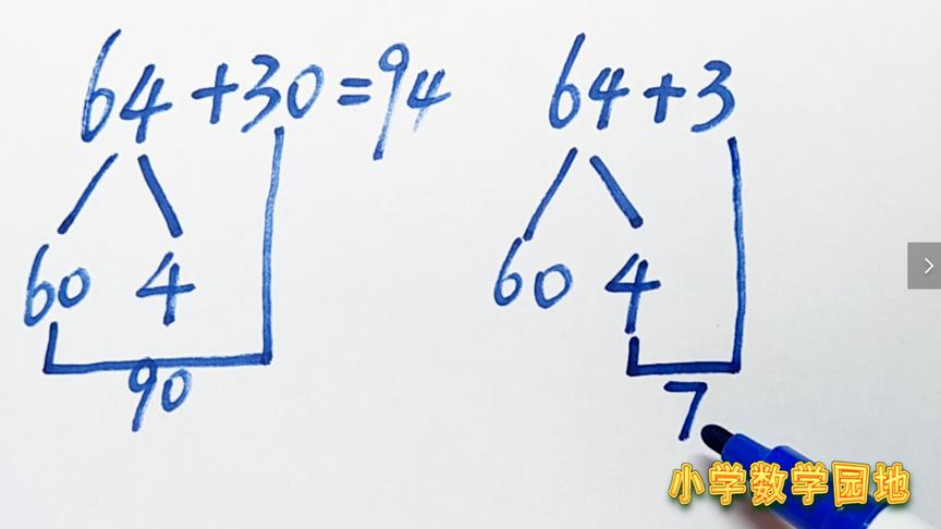 [图]100以内加减法 不进位加和不退位减 口算思考方法 小学一年级数学