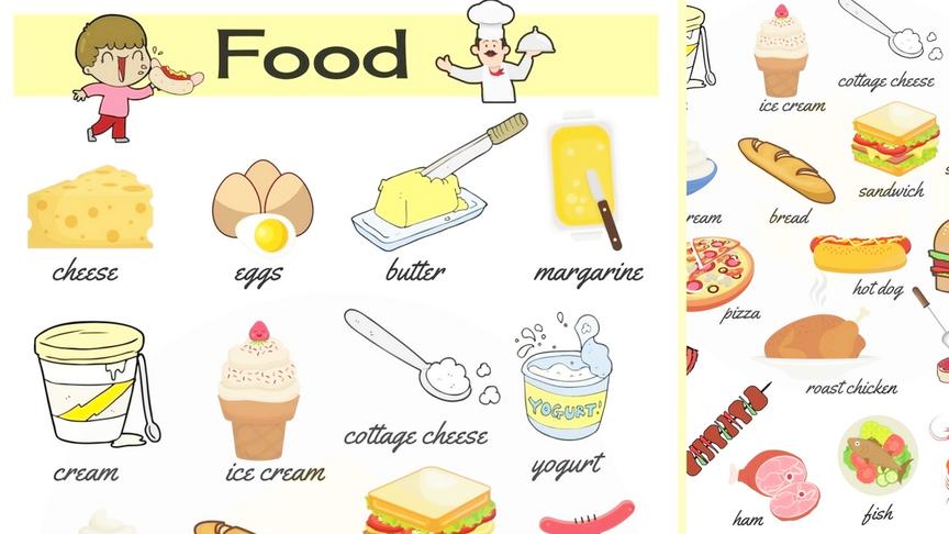 [图]FOOD in English for Kids 各种食物英文怎么说？