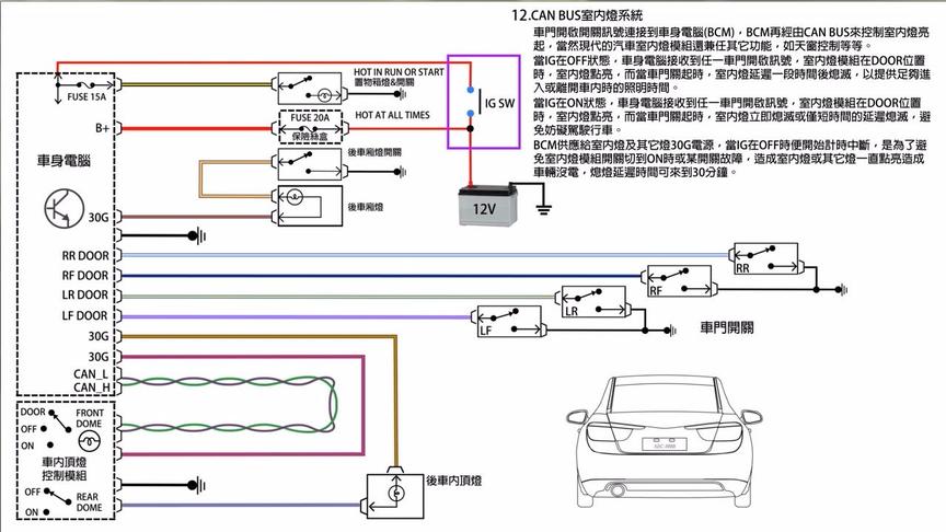 [图]汽车修理之电工教学 第七章 照明系统