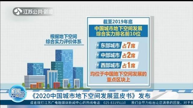 [图]《2020中国城市地下空间发展蓝皮书》：地下空间已现强大市场潜力