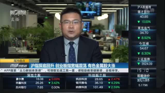 [图]沪指守住3500点 创指跌近0.7% 成长股衡量标准是什么？｜尾市盘点