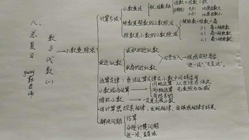 [图]人教版小学数学五年级上册第八单元总复习数与代数(一)