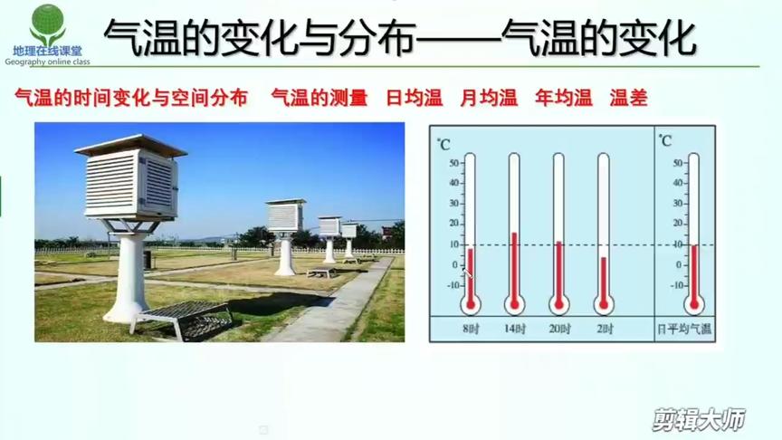 [图]地理(七上) 第四章世界气候 气温和降水的观测