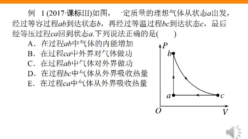 [图]热力学第一定律例题～好好学吧～学霸们看过来，大娃们看过来～