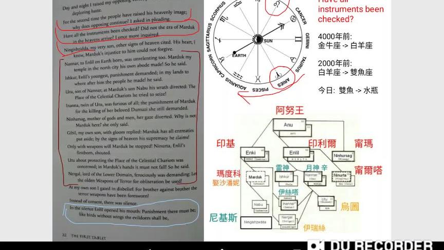 [图]一图弄清埃及神族的家谱关系！遗失的恩基之书-第一块（ 2-5）