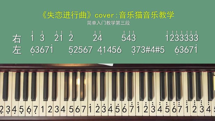 [图]失恋进行曲，最简单好听的钢琴曲，简谱视奏很适合新手学（3）