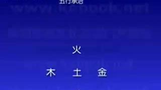 [图]15五行承治-中国数术学基础入门15