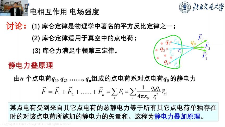 [图]《大学物理》电磁学基础 打个比方说叠加原理（陈征博士作品）