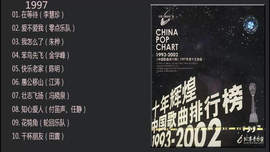 [图]经典老歌-群星 十年辉煌中国歌曲排行榜1997