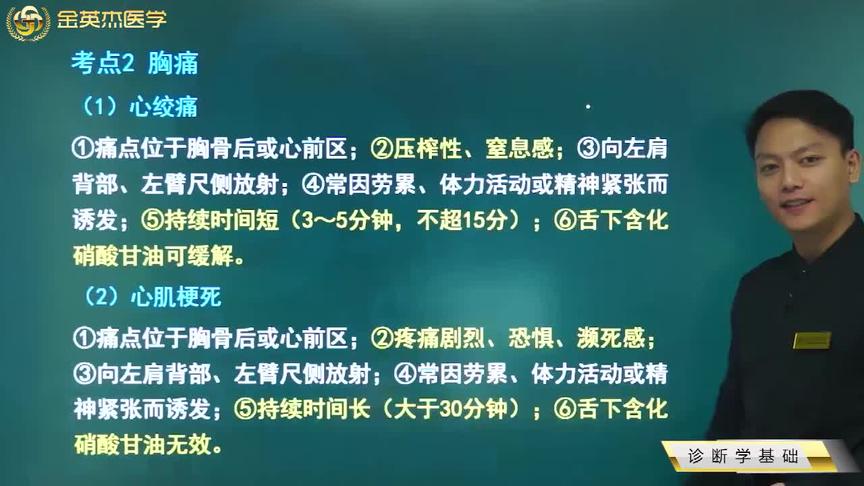 [图]诊断学基础02胸痛：心绞痛、心肌梗死的疼痛位置、性质、时间等