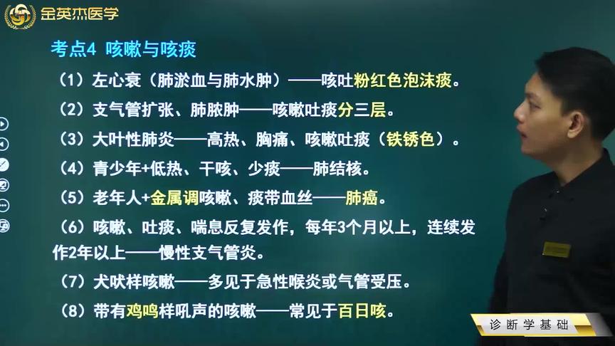 [图]诊断学基础04咳嗽与咳痰01为什么咳吐粉红色泡沫痰代表出现左心衰