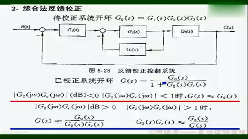 [图]石群主讲《自动控制原理》：第53讲