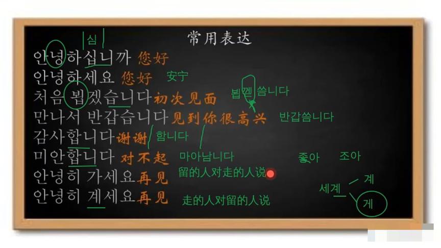 [图]#学浪计划# 延世韩国语1韩语入门基本概念