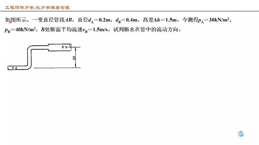 [图]第4章 液体动力学基础 第三课 题4.14