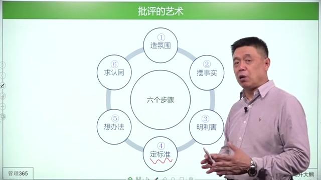 [图]批评人是有技巧的#每天学习一点点 #企业管理培训