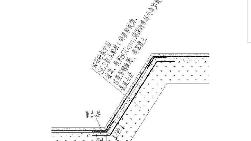 [图]49个建筑防水工程标准化节点做法，渗漏不再是难题！