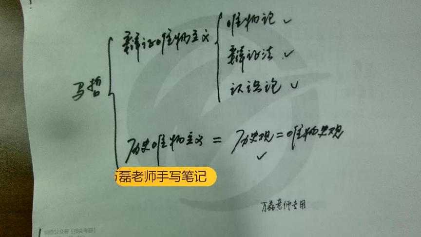 [图]21考研政治马原强化精讲讲义万磊老师手写强化笔记#大学生