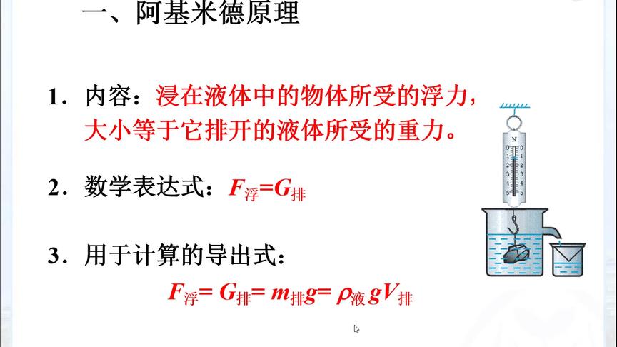 [图]10.2阿基米德原理(人教八年级）