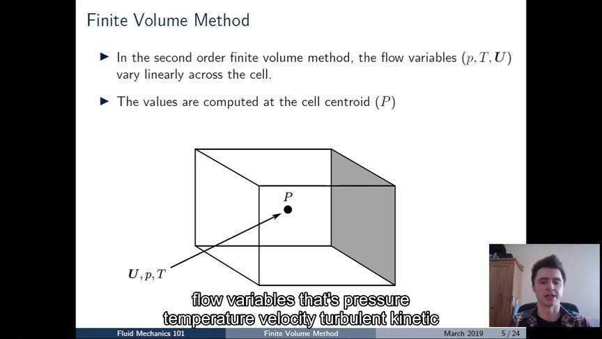 [图]【精选】CFD基础——计算流体力学中的有限体积法（英文字幕）