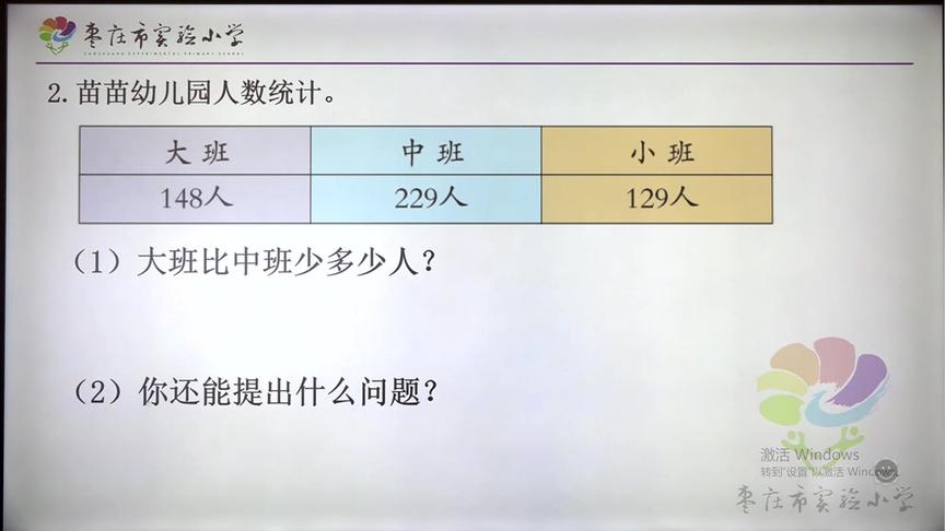 [图]二年级数学《三位数不连续退位减法的笔算》(3月23日第2节)