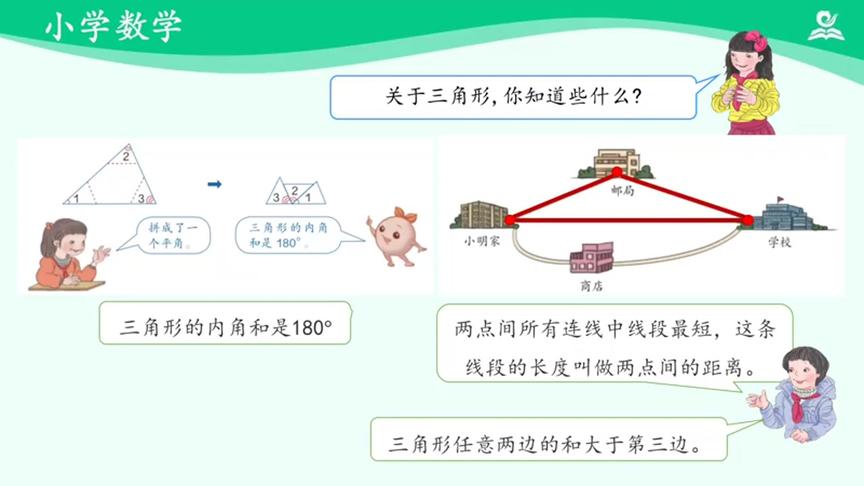 [图]海韵教育丨小学数学 人教版 6下 053．图形的认识与测量（一）