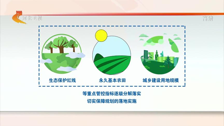 [图]《河北省市县国土空间总体规划编制导则（试行）》印发