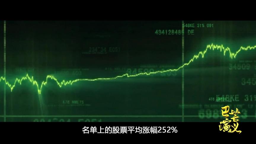 [图]格雷厄姆为什么被称为华尔街教父？实打实的成绩啊，怪不得受吹捧