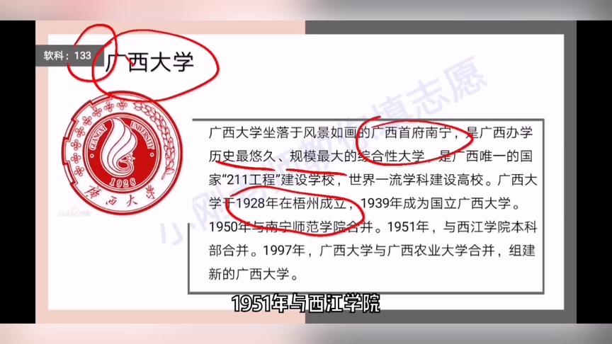 [图]老师，广西大学的性价比怎么样？