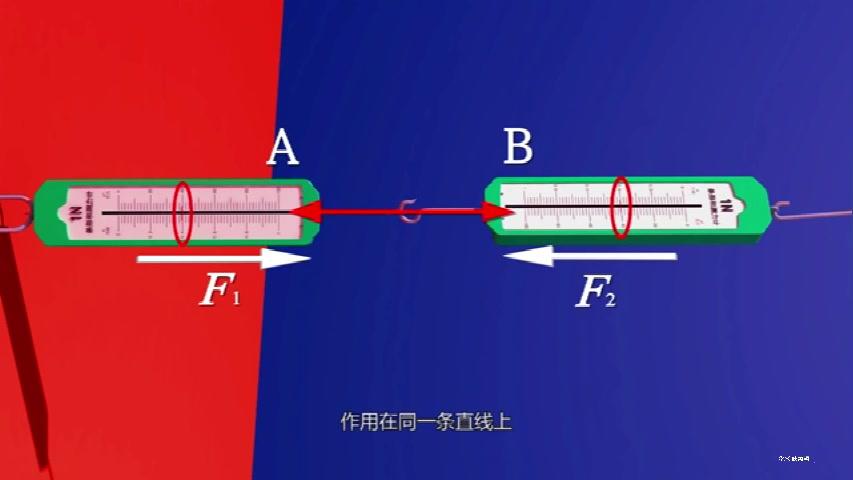 [图]【科普】牛顿第三定律