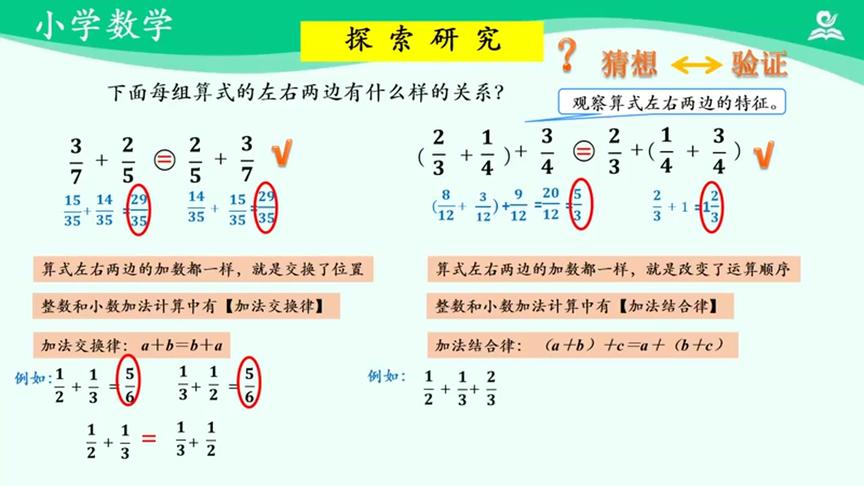 [图]海韵教育丨小学数学 人教版 5下 049．分数加减混合运算（二）