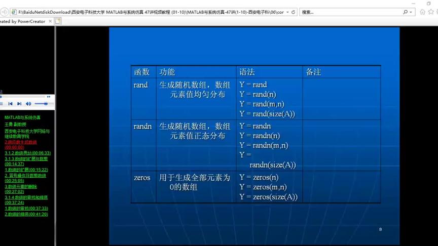 [图]MATLAB与系统仿真：第6讲