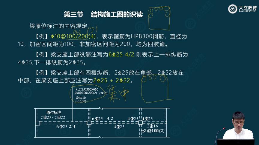 [图]03 建筑识图与构造-1.3 结构施工图的识读