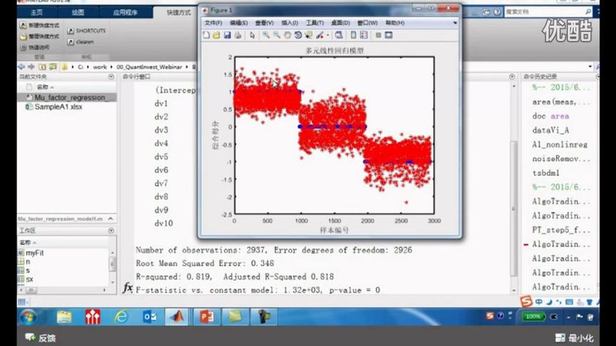 [图]6.量化多因子选股方法 回归选股方法 股票期货高级技术分析