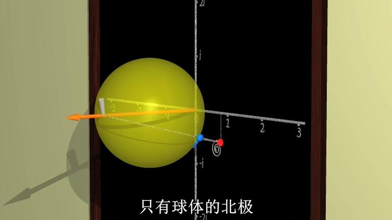 [图]数学漫步第一季：复数的实际几何意义是什么