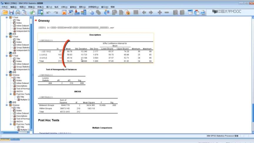 [图]海韵教育丨教育统计与SPSS应用 15．综合应用