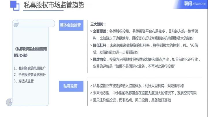 [图]3-3-1金融行业分析,发展私募股权投资如何做？(麦肯锡商业教程)