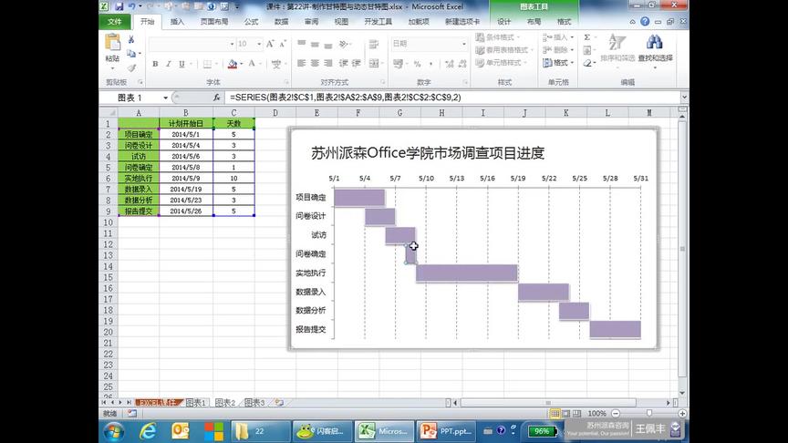 [图]王佩丰Excel基础教程24讲完整版：第二十二讲-甘特图与动态甘特图