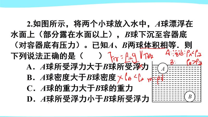 [图]八年级下册物理同步精讲课程 第10章 第4节 物体的沉浮条件1