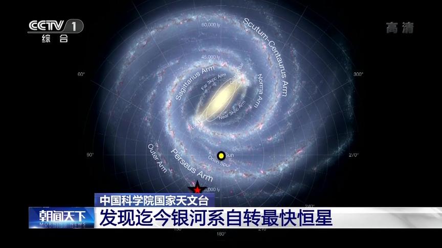 [图]中国天文学家发现银河系自转最快恒星，因为转得太快，它都扁了…