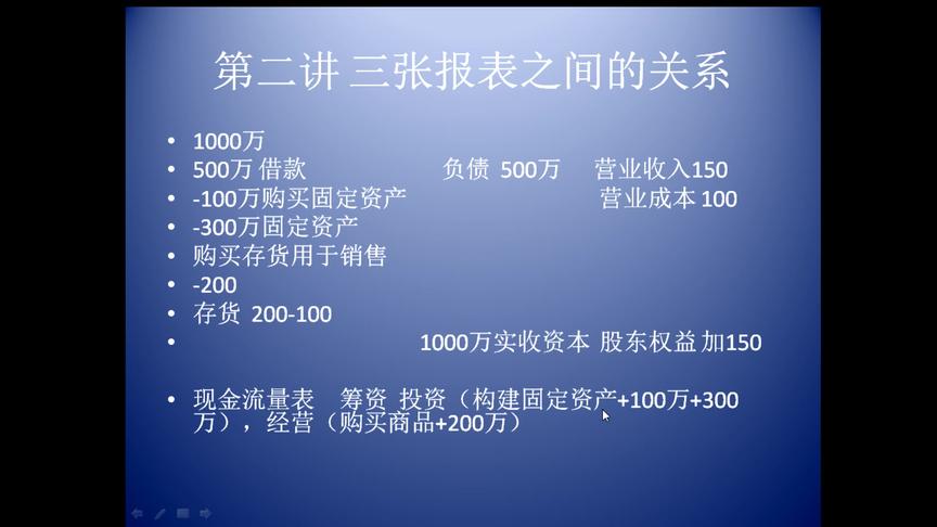 [图]通俗易懂看财报（二）卖手机的故事看透三大报表