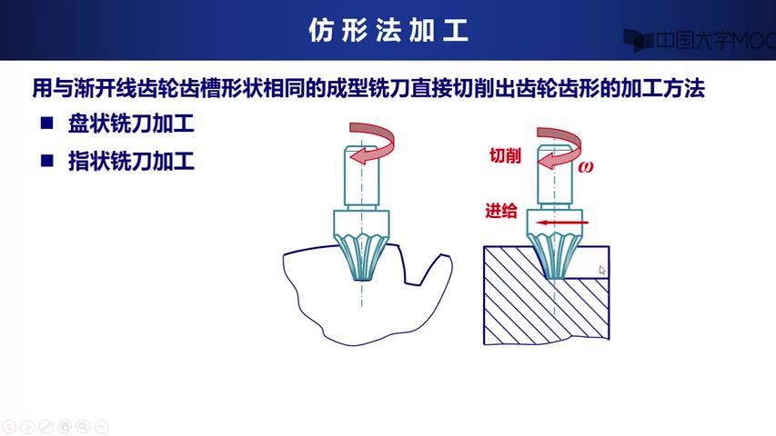 [图]北京理工大学老师主讲机械原理：第90讲