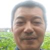 新生代新智能头像